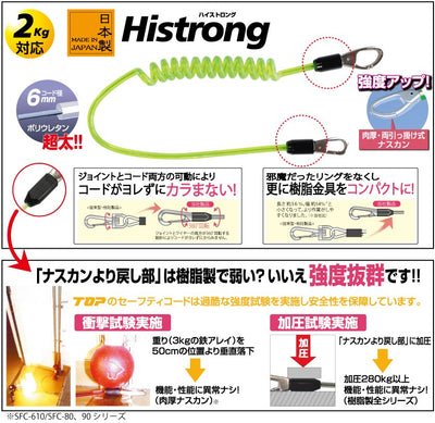 トップ工業　超太セーフティコード Histrong （ステンレスワイヤー入）　【品番：SFC-610YG】