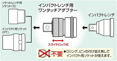トップ工業　インパクトレンチ用 ワンタッチアダプター （変換タイプ）　【品番：EPA-64】