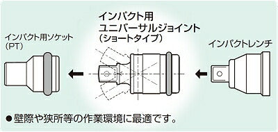 トップ工業　インパクト用ユニバーサルジョイント ショートタイプ 差込角12.7mm　【品番：PUN-4S】