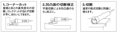 トップ工業　フランジ付ダイヤモンドホイール 乾式　【品番：TDF-125】