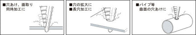 トップ工業　電動ドリル用六角シャンク ステップドリル　【品番：ESD-422】