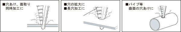 トップ工業　電動ドリル用六角シャンク ステップドリル　【品番：ESD-422】