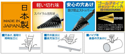 トップ工業　電動ドリル用六角シャンク スパイラルステップドリル　【品番：ESD-422SG】