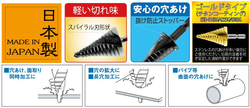 トップ工業　電動ドリル用六角シャンク スパイラルステップドリル　【品番：ESD-422SG】