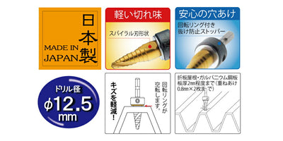 トップ工業　電動ドリル用（インパクト対応 折板屋根用ルーフドリル　【品番：ESD-125R】