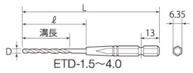 トップ工業　電動ドリル用六角シャンク 鉄工ドリル　【品番：ETD-3.7】