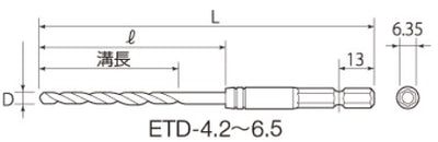 トップ工業　電動ドリル用六角シャンク 鉄工ドリル　【品番：ETD-4.3】