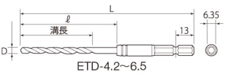トップ工業　電動ドリル用六角シャンク 鉄工ドリル　【品番：ETD-4.3】
