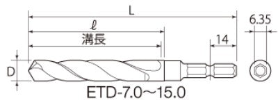 トップ工業　電動ドリル用六角シャンク 鉄工ドリル　【品番：ETD-8.5】