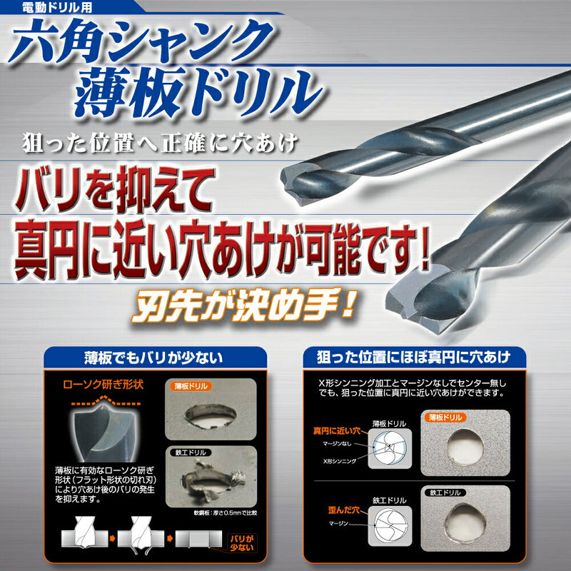 トップ工業　電動ドリル用六角シャンク 薄板ドリル　【品番：ERD-8.0】