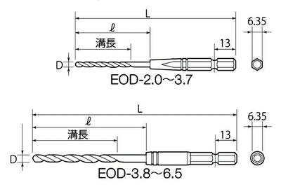 トップ工業　電動ドリル用六角シャンク コバルトドリルセット　【品番：EOD-2040】