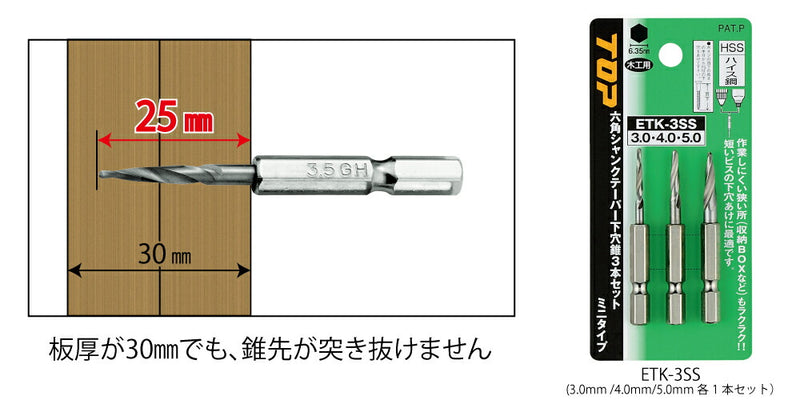 トップ工業　電動ドリル用六角シャンク テーパー下穴錐ミニタイプセット　【品番：ETK-3SS】