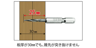 トップ工業　電動ドリル用六角シャンク テーパー下穴錐ミニタイプ　【品番：ETK-3.5S】