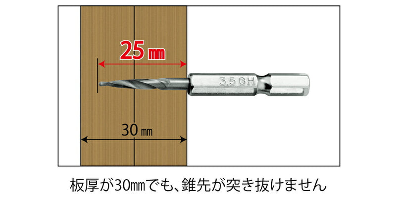 トップ工業　電動ドリル用六角シャンク テーパー下穴錐ミニタイプ　【品番：ETK-3.5S】