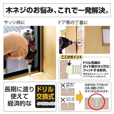 トップ工業　電動ドリル用 丁番ドリル　【品番：EHD-2.0S】