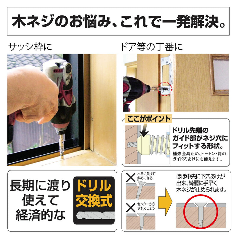 トップ工業　電動ドリル用 丁番ドリル　【品番：EHD-2.0S】