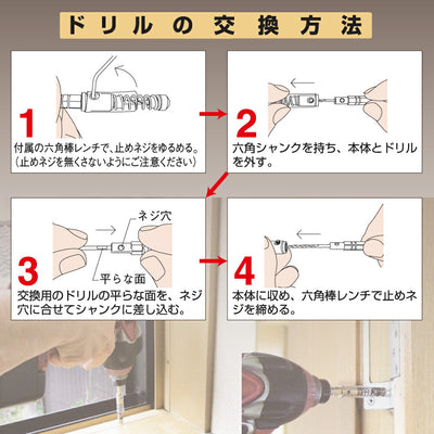 トップ工業　電動ドリル用 丁番ドリル用交換ドリル（2本組）　【品番：EHD-2.0D】
