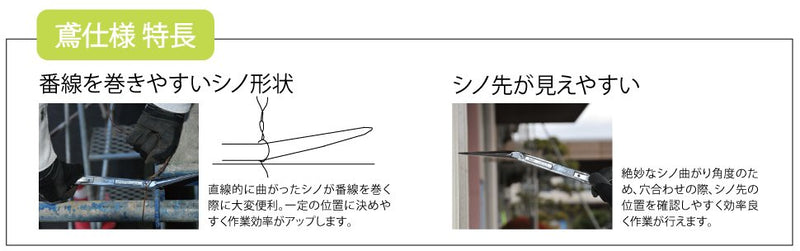 トップ工業　鳶仕様ラチェットレンチ　【品番：RM-19×24N-BT】