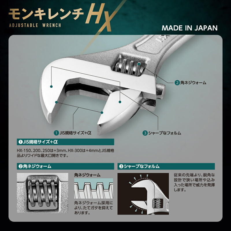 トップ工業　モンキレンチ（HX）　【品番：HX-250】