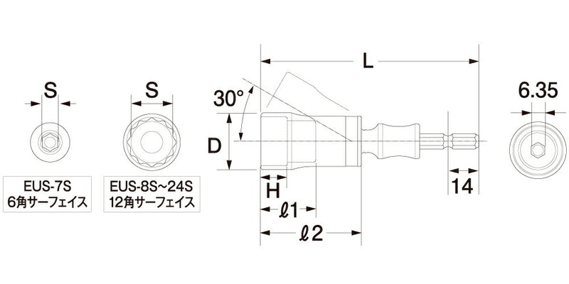 トップ工業　電動ドリル用 ユニバーサルショートソケット　【品番：EUS-17S】