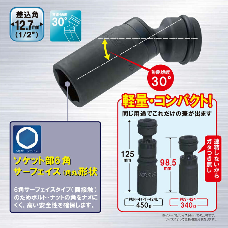 トップ工業　インパクトレンチ用ユニバーサルソケットセット（差込角12.7mm）　【品番：PUS-424】