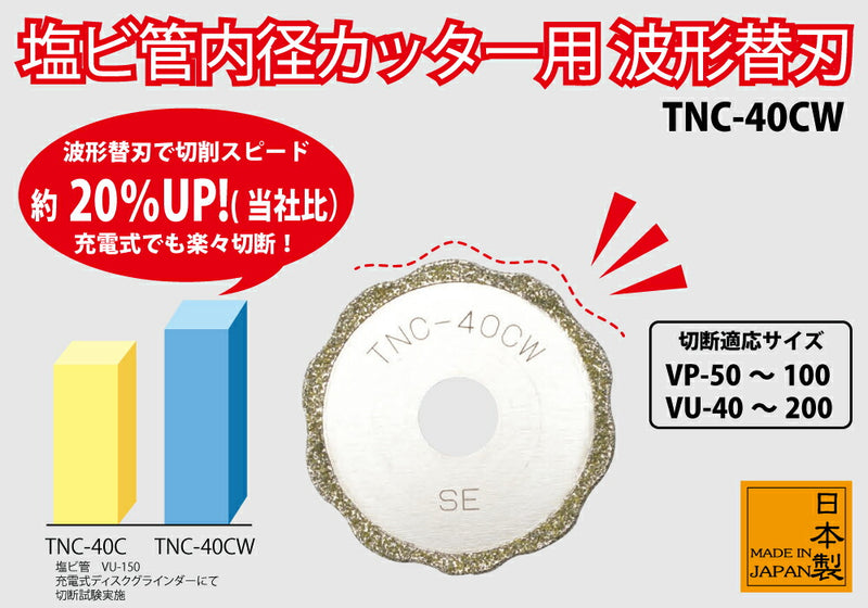 トップ工業　塩ビ管内径カッター用 替刃　【品番：TNC-40CW】