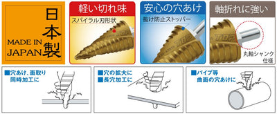 トップ工業　丸軸シャンク スパイラルステップドリル　【品番：ESD-638SG】