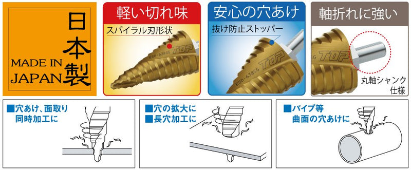 トップ工業　丸軸シャンク スパイラルステップドリル　【品番：ESD-638SG】