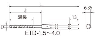 トップ工業　電動ドリル用六角シャンク 鉄工ドリル　【品番：ETD-4.1】