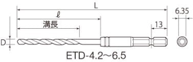 トップ工業　電動ドリル用六角シャンク 鉄工ドリル　【品番：ETD-5.8】