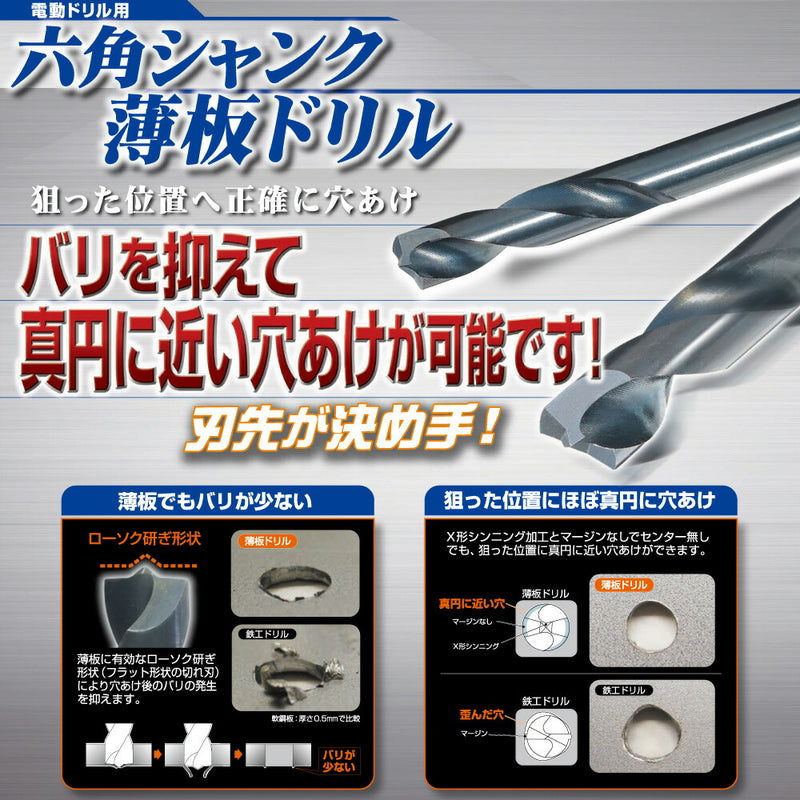 トップ工業　六角シャンク薄板ドリルセット（ケース付・12本セット）　【品番：ERD-2060S】