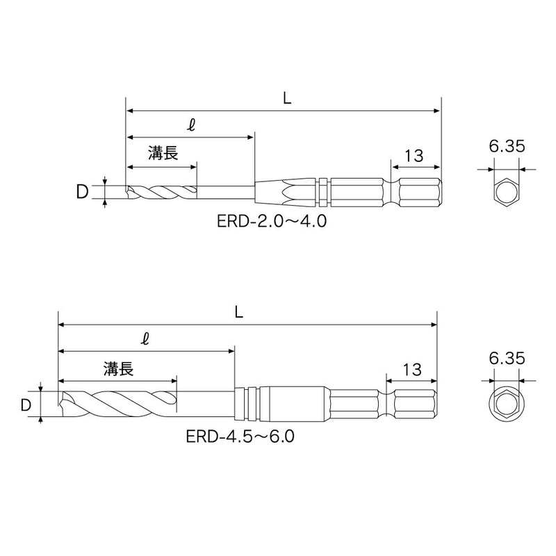 トップ工業　六角シャンク薄板ドリルセット（ケース付・12本セット）　【品番：ERD-2060S】