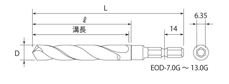 トップ工業　電動ドリル用六角シャンク コバルトドリルセット（チタンコーティング）　【品番：EOD-713S】