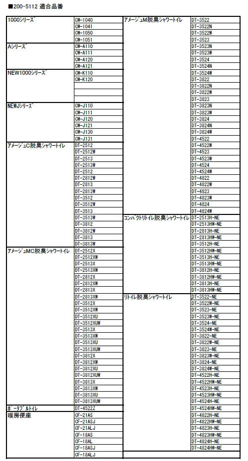 【メール便対応】LIXIL（INAX）　便座ゴム足　【品番：200-5112】