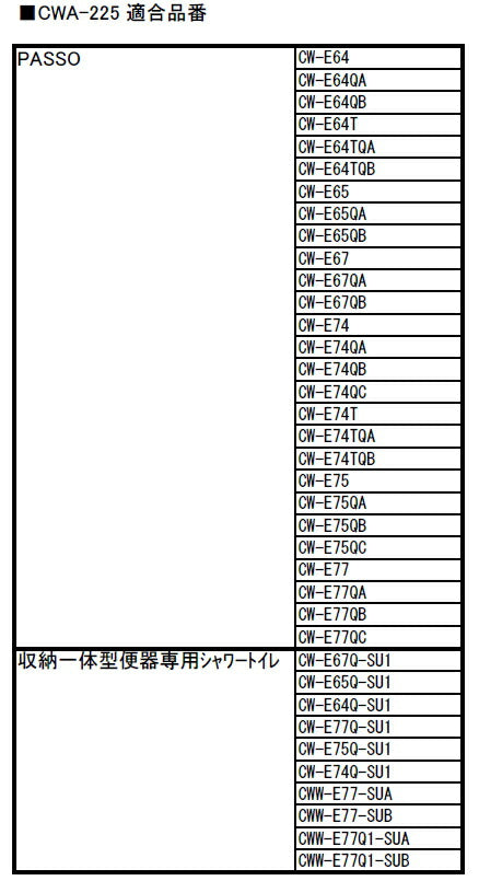 【メール便対応】LIXIL（INAX）　ノズルシャッター　【品番：CWA-225】