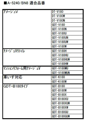 LIXIL（INAX）　吐水口　オフホワイト　【品番：A-5240/BN8】◯