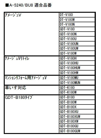 LIXIL（INAX）　吐水口　アイボリー　【品番：A-5240/BU8】◯