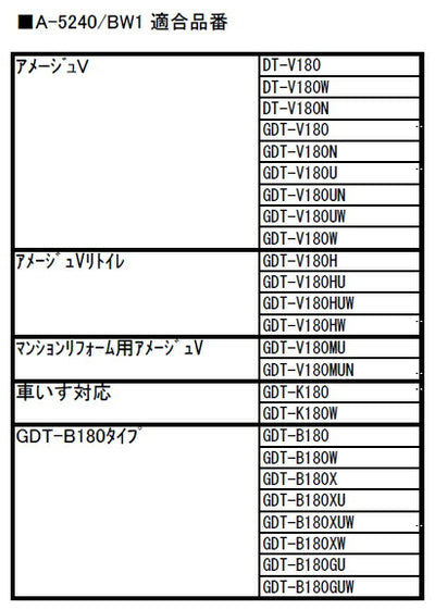 LIXIL（INAX）　吐水口　ピュアホワイト　【品番：A-5240/BW1】○