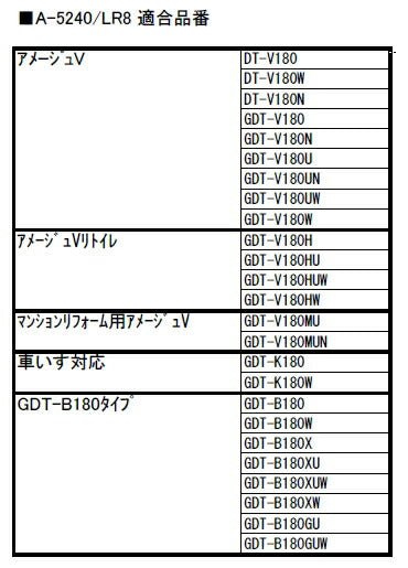 LIXIL（INAX）　吐水口　ピンク　【品番：A-5240/LR8】◯
