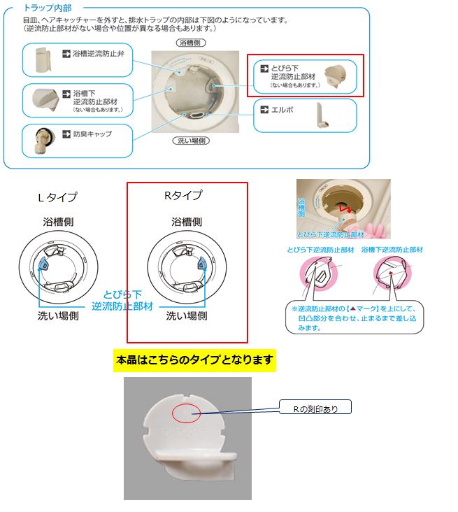 LIXIL（INAX）　とびら下逆流防止部材Ｒ　【品番：DHGK-1-R】◯