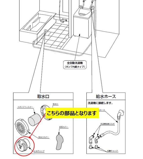 LIXIL（INAX）　風呂水利用システム専用止水栓キャップ　【品番：STC-STP】