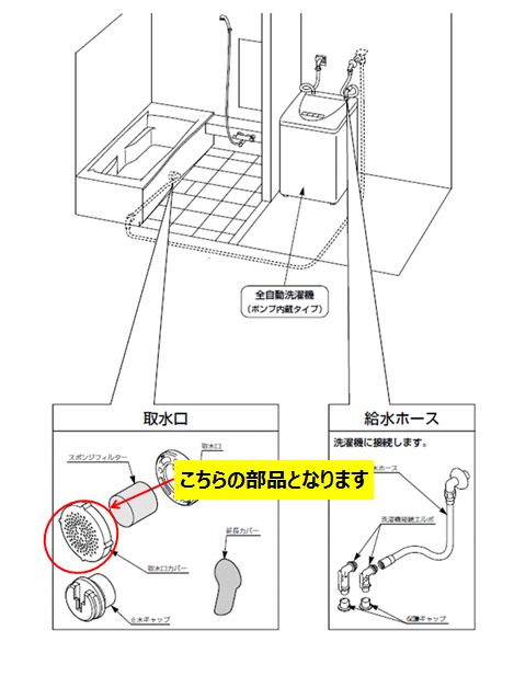 LIXIL（INAX）　取水口カバー黒　【品番：STC-COV/K】