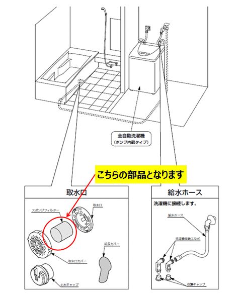 【メール便対応】LIXIL（INAX）　スポンジフィルター　【品番：STC-SPN5】