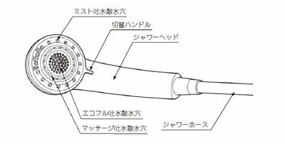 LIXIL（INAX）　多機能シャワーヘッド　【品番：BF-SB6】●