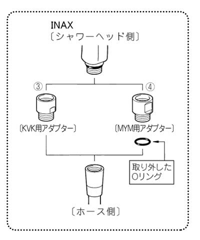 LIXIL（INAX）　KVK製シャワーヘッド用Oアダプタ　【品番：34-238】◯