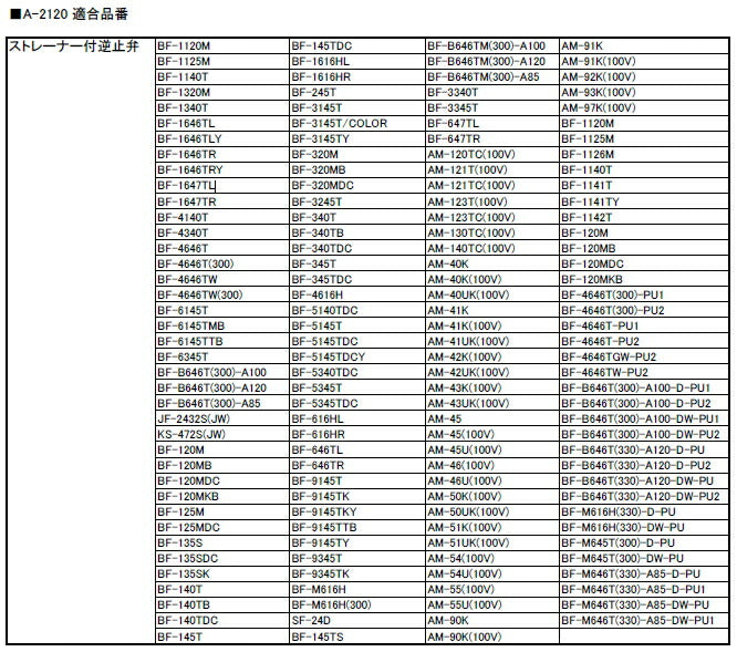 【メール便対応】LIXIL（INAX）　ストレーナー付逆止弁（水側）　【品番：A-2120】