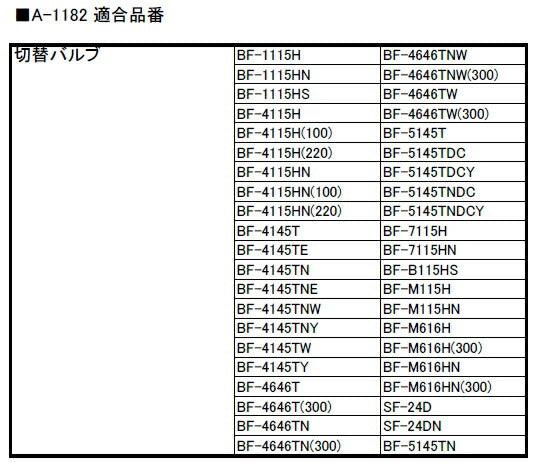 LIXIL（INAX）　一時止水付シャワー・バス切替弁部　【品番：A-1182】◯