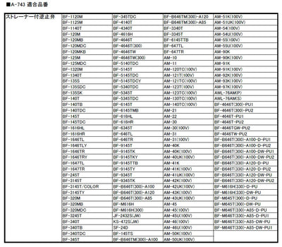 LIXIL（INAX）　ストレーナー付逆止弁（湯側）　【品番：A-743】◯