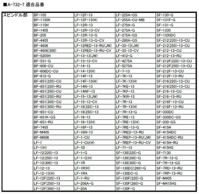 LIXIL（INAX）　スピンドル部　【品番：A-732-7】