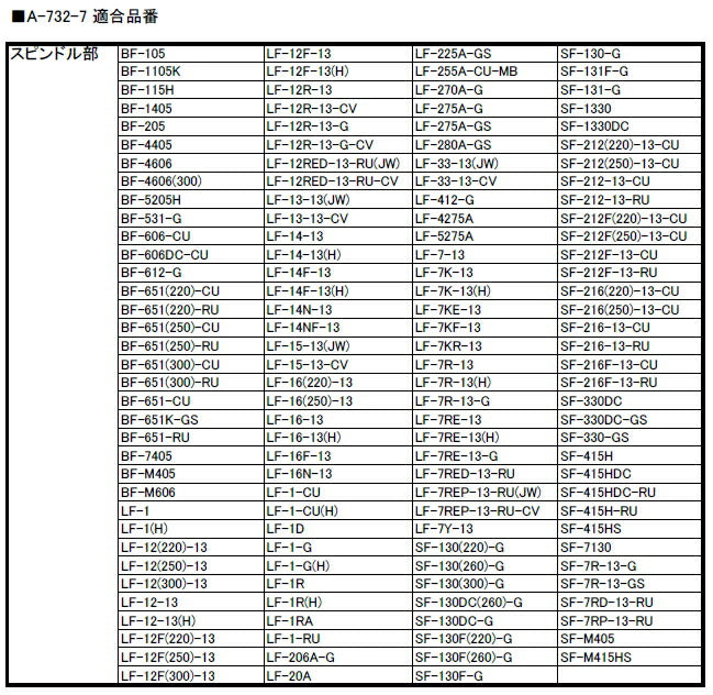 LIXIL（INAX）　スピンドル部　【品番：A-732-7】